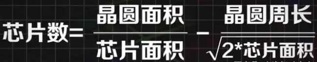 芯片公式 芯片公式