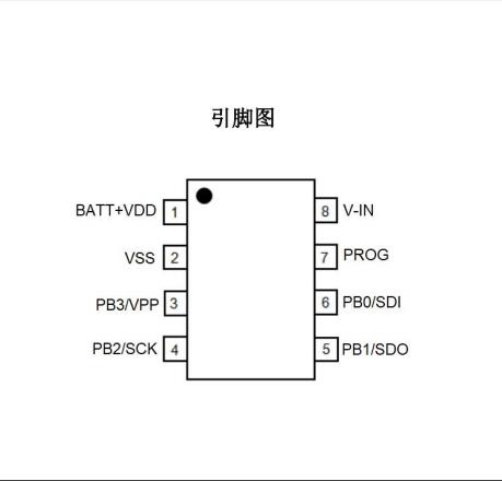 YF52KS8單片機(jī)引腳排列圖